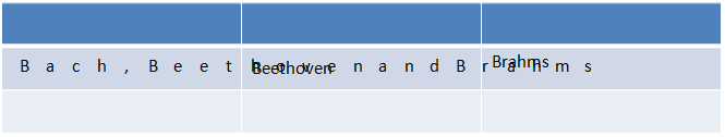 DrawingML - Table - Text Overflow